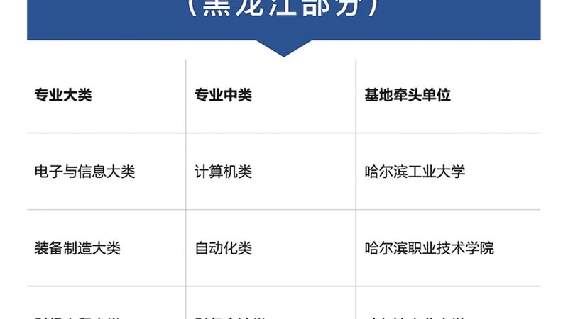 企业培训师资排名前十机构
